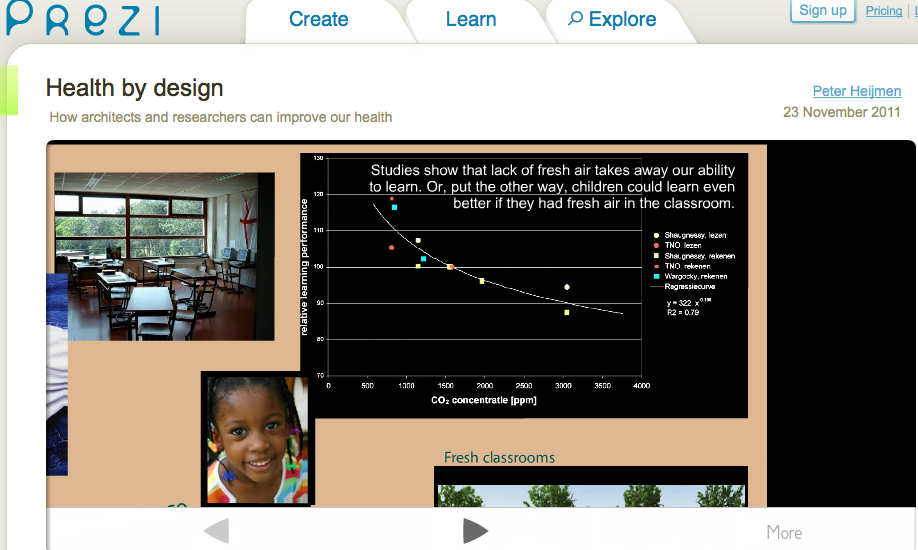 Prezi Presentation Prezi Presentation